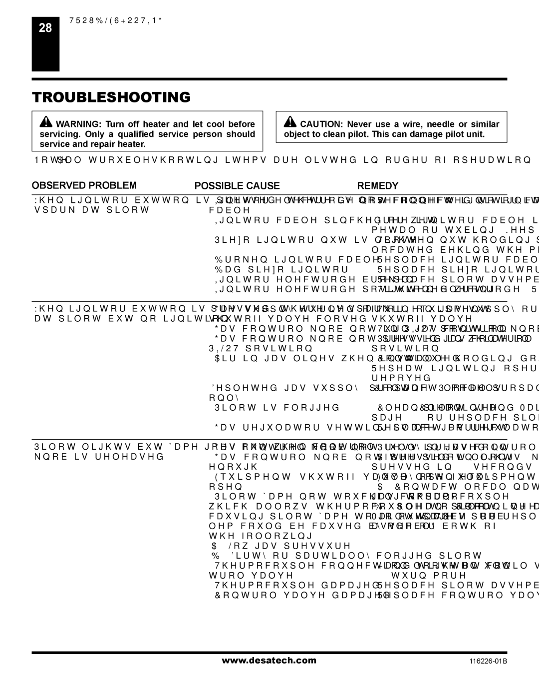 Desa KC36N SERIES, KC36P SERIES installation manual Troubleshooting, Observed Problem Possible Cause Remedy 