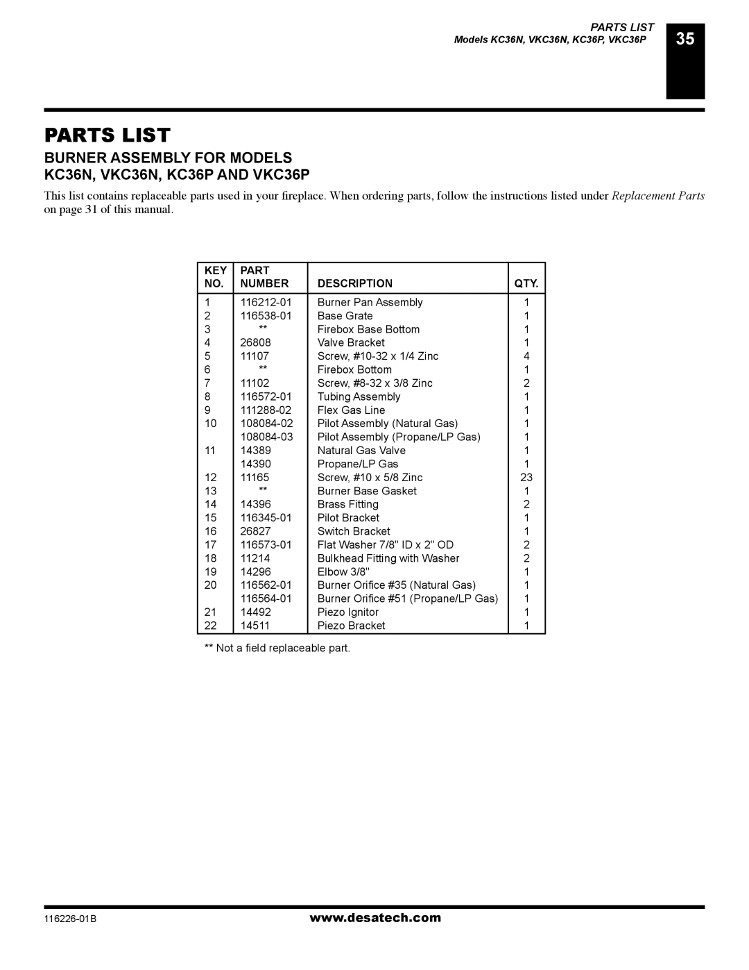 Desa KC36P SERIES, KC36N SERIES installation manual KEY Part Number Description QTY 