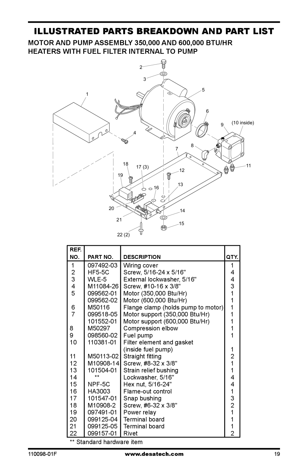 Desa KEROSENE HIGH PRESSURE PORTABLE FORCED AIR HEATERS owner manual NPF-5C 