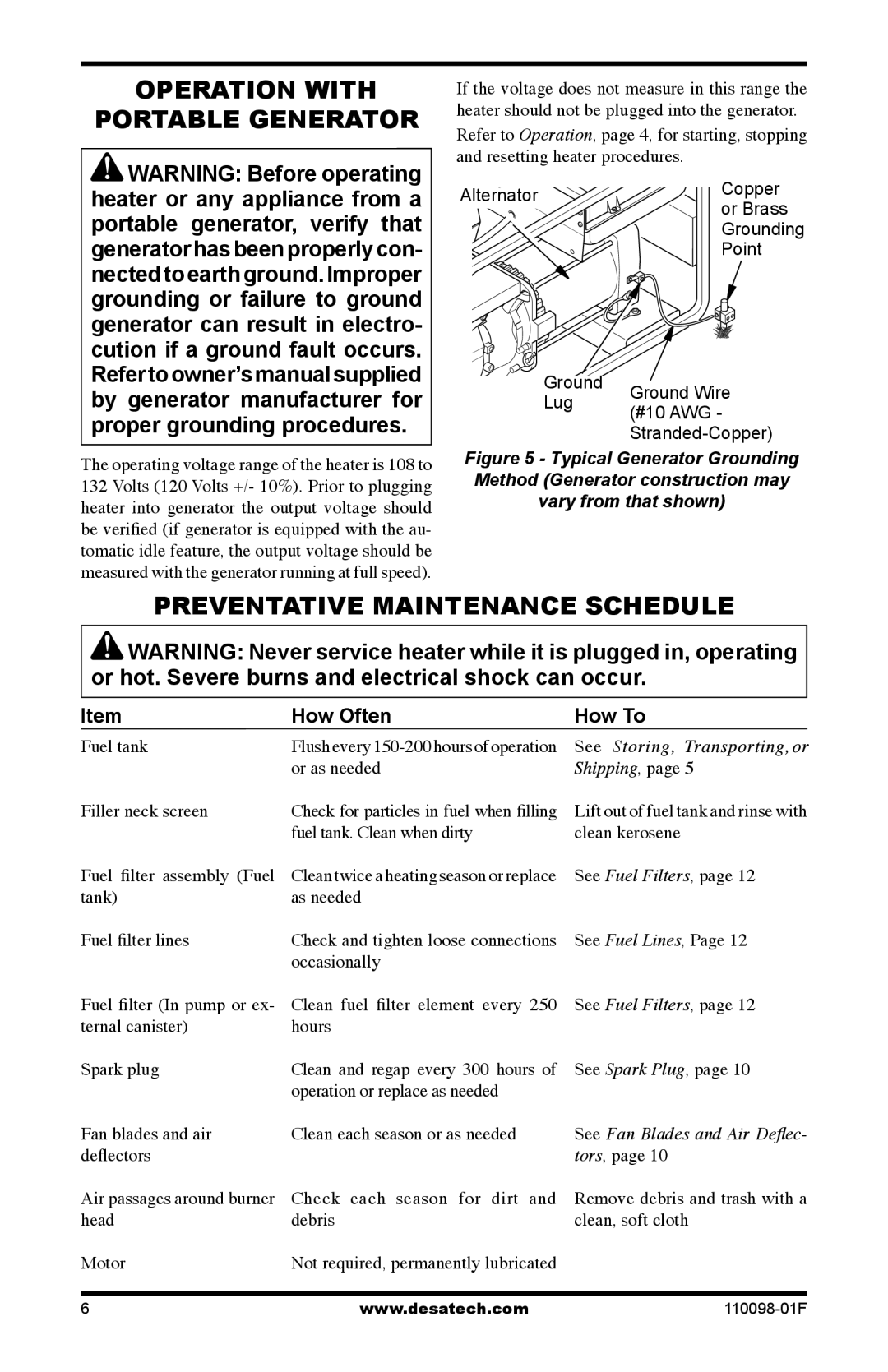 Desa KEROSENE HIGH PRESSURE PORTABLE FORCED AIR HEATERS owner manual Preventative Maintenance Schedule 