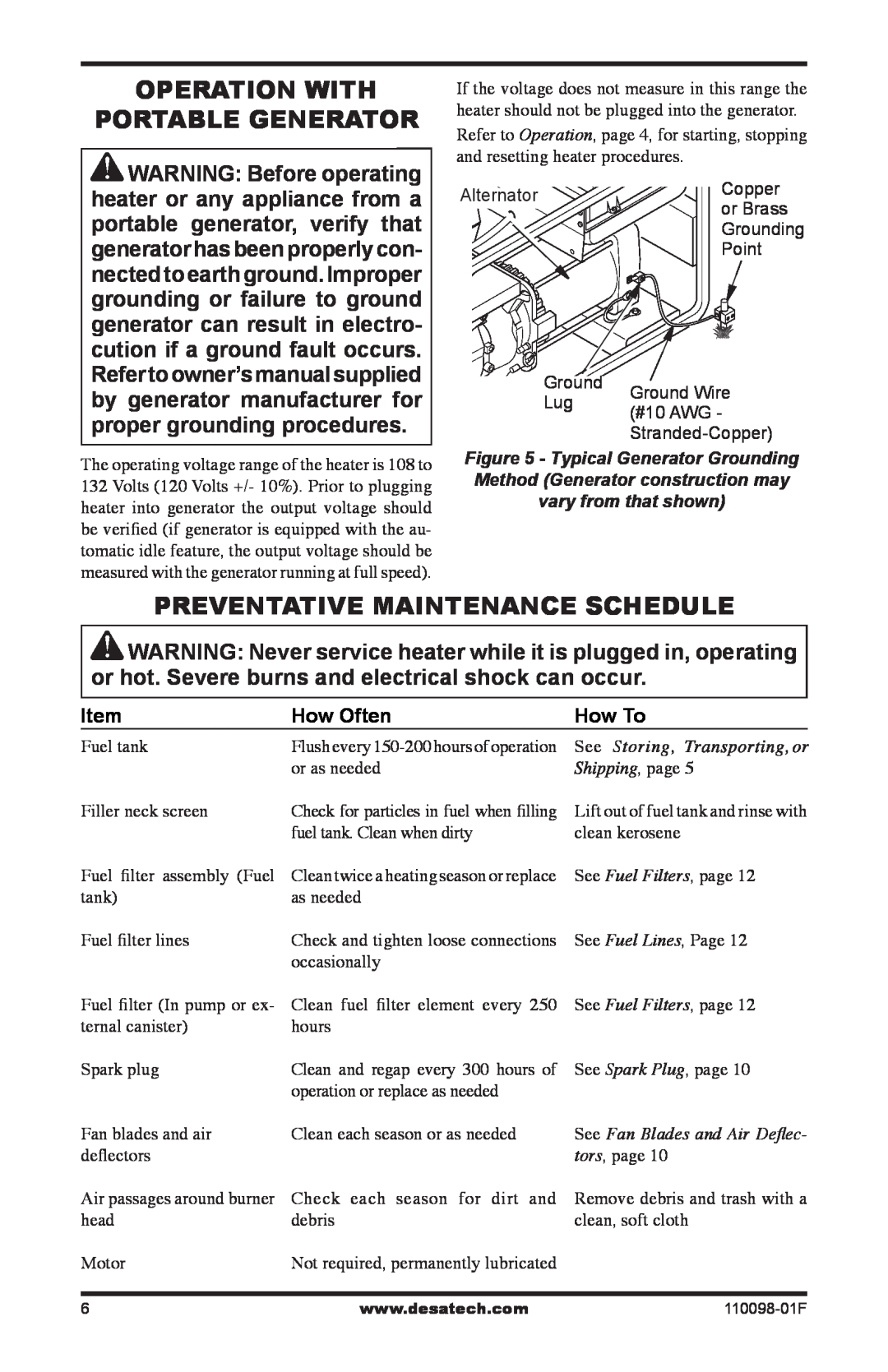 Desa KEROSENE HIGH PRESSURE PORTABLE FORCED AIR HEATERS Preventative Maintenance Schedule, How Often, How To, See Storing 