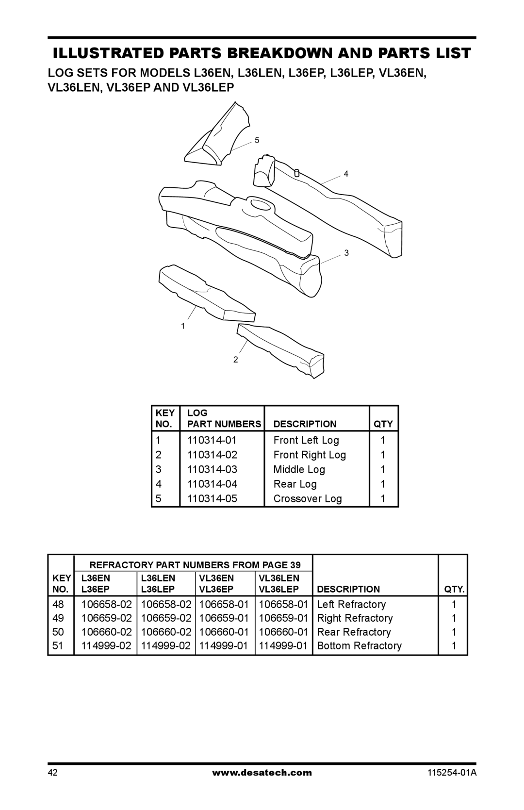 Desa LZPR), LHP) (V)L36(EP, LEN) (V)L32(HP, LEP) (V)L36(ZNR, LHN) (V)L36(EN Illustrated Parts Breakdown And Parts List 