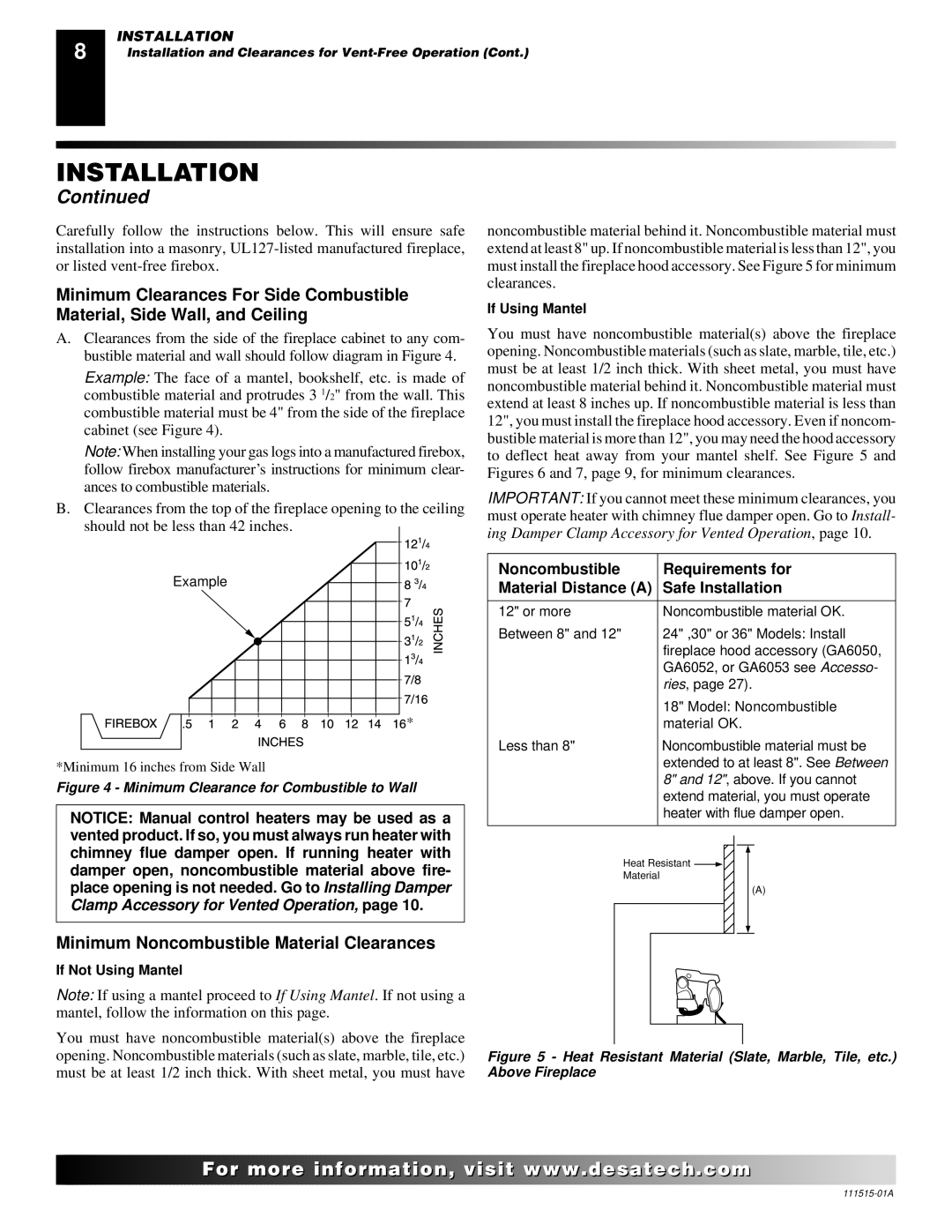 Desa LDL3924NR installation manual Minimum Noncombustible Material Clearances, If Not Using Mantel 