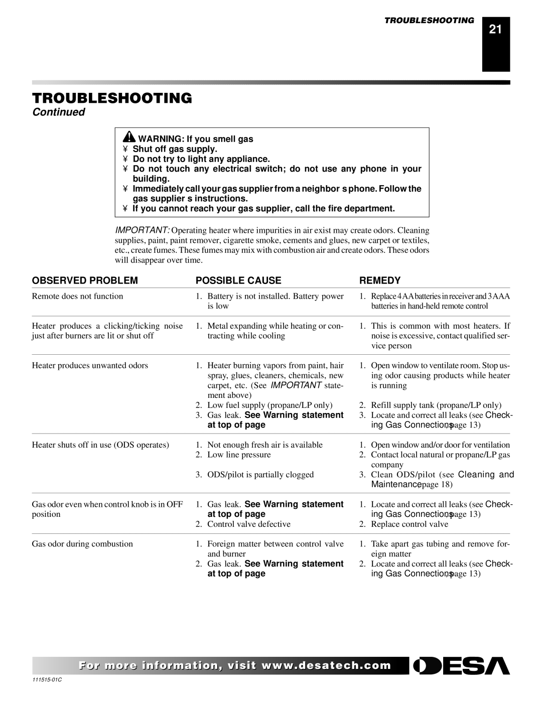 Desa LDL3930PR, LDL3930NR, LDL3924PR installation manual Gas leak. See Warning statement 