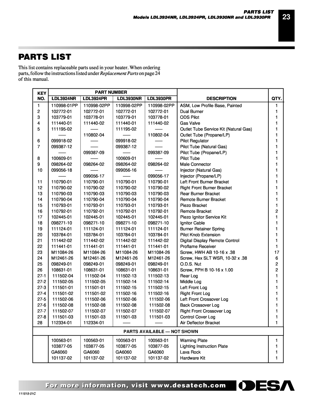 Desa LDL3924PR Parts List, Part Number, LDL3924NR, LDL3930NR, LDL3930PR, Description, Parts Available - Not Shown 