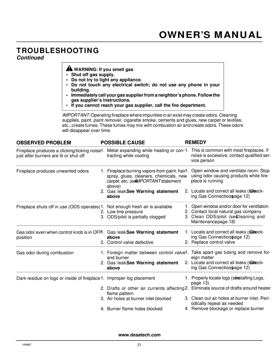 Desa LFP33NR installation manual Gas leak. See Warning statement 