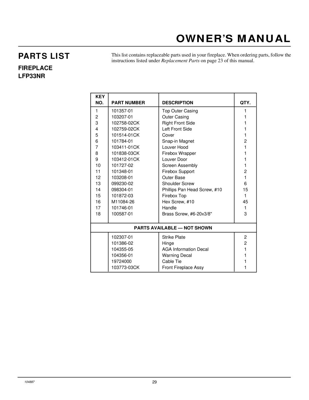 Desa LFP33NR installation manual Parts List 