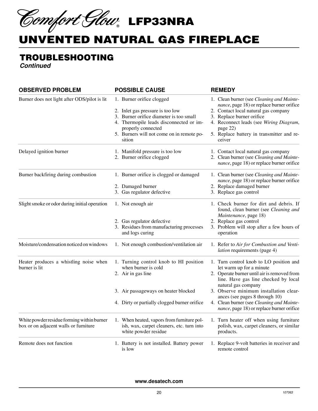 Desa LFP33NRA installation manual Maintenance 