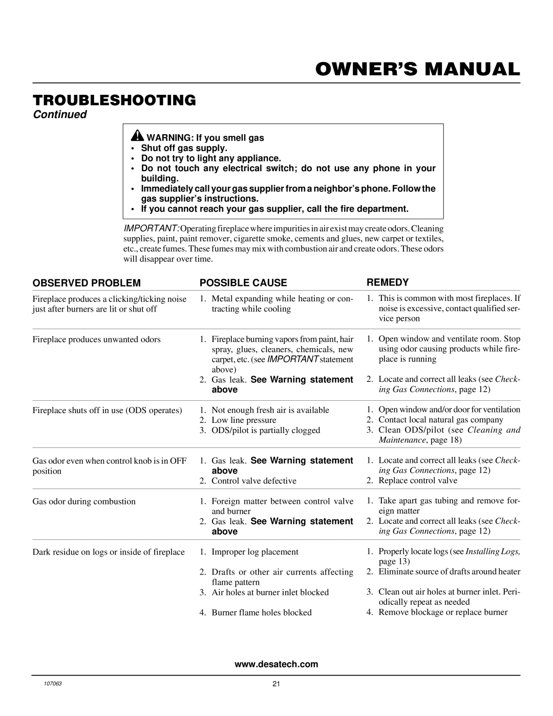 Desa LFP33NRA installation manual Gas leak. See Warning statement 