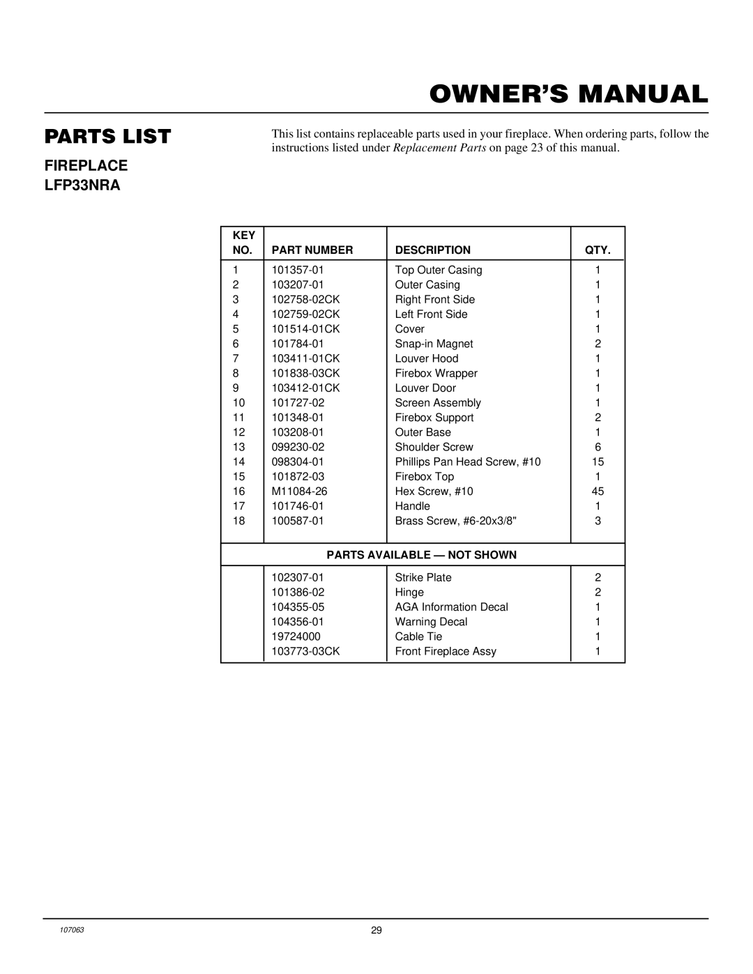 Desa LFP33NRA installation manual Parts List 