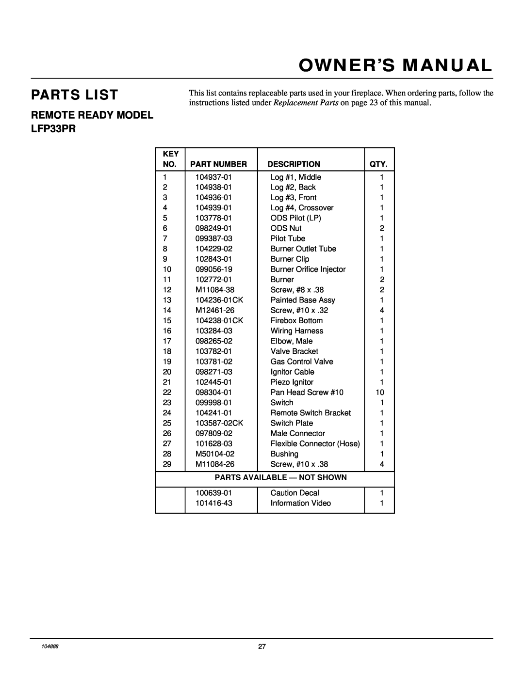Desa installation manual Parts List, REMOTE READY MODEL LFP33PR, Part Number, Description, Parts Available - Not Shown 