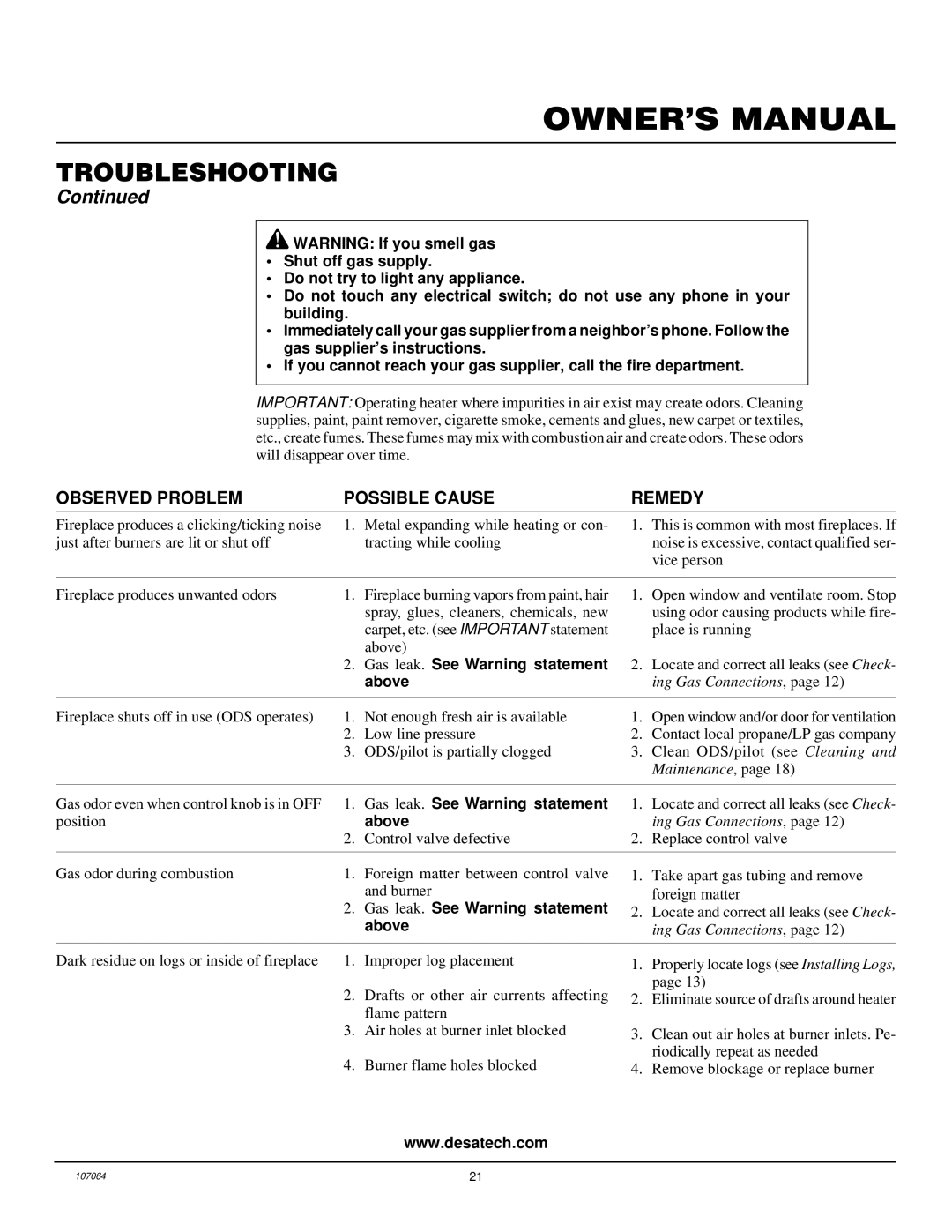 Desa LFP33PRA installation manual Gas leak. See Warning statement 