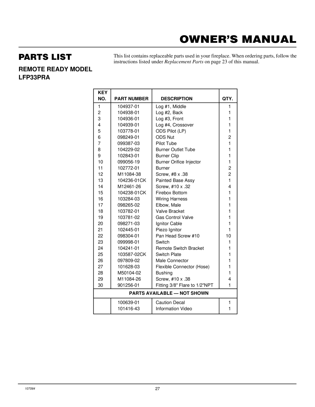 Desa LFP33PRA installation manual Parts List, KEY Part Number Description QTY 