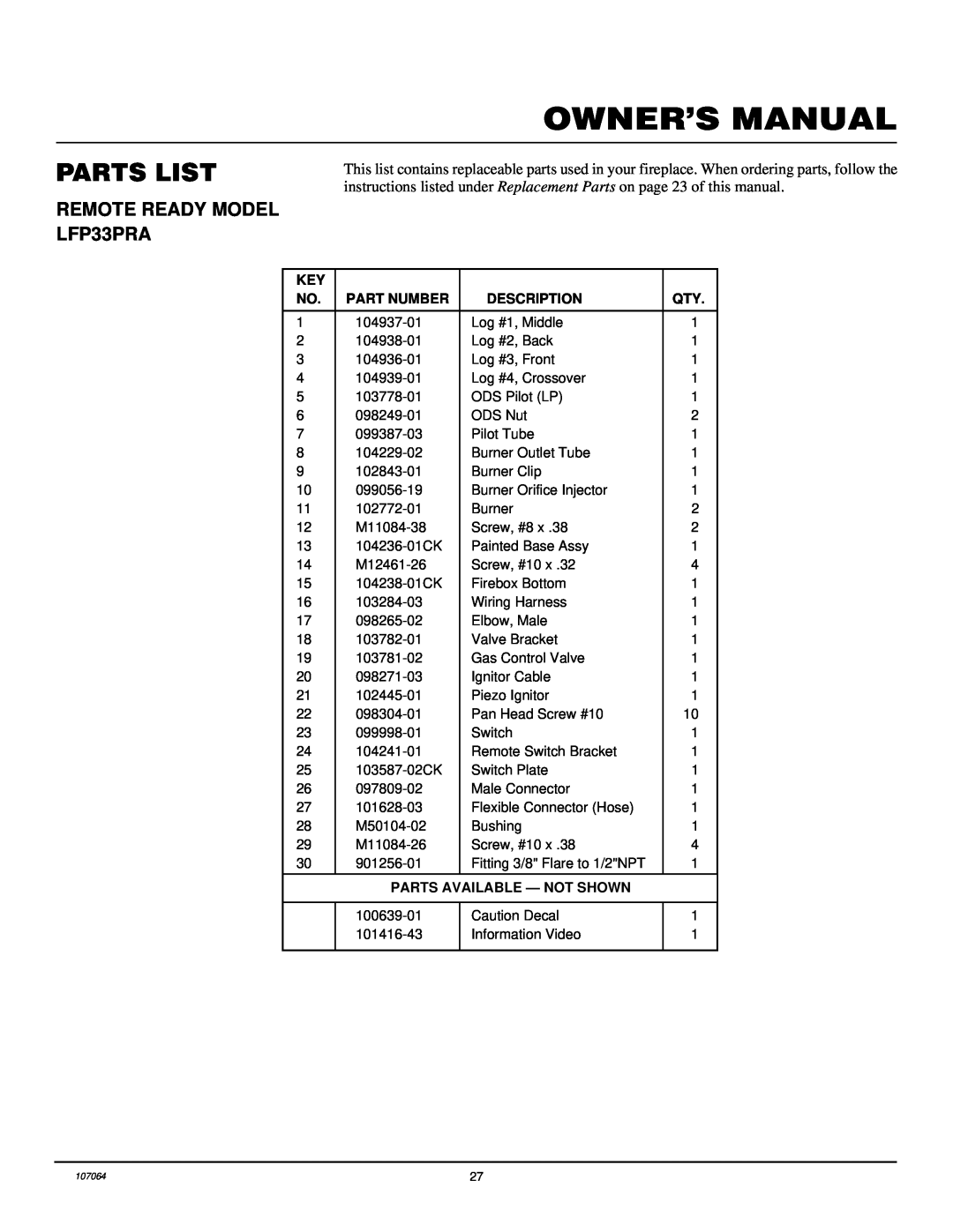 Desa installation manual Parts List, REMOTE READY MODEL LFP33PRA, Part Number, Description, Parts Available - Not Shown 