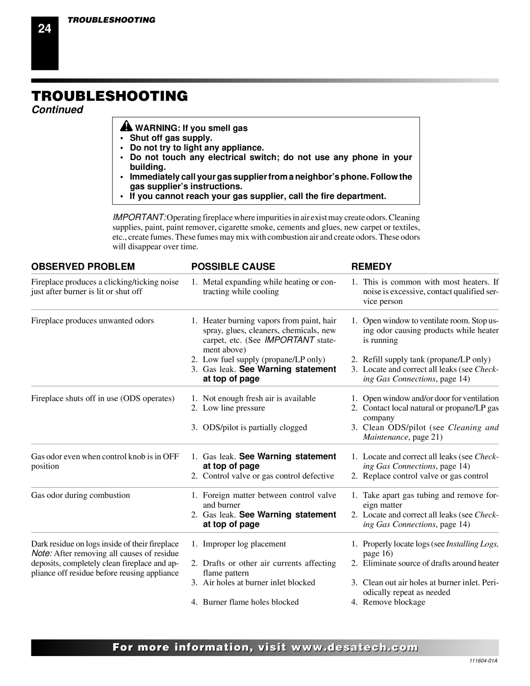 Desa LMFP33NR installation manual Gas leak. See Warning statement 