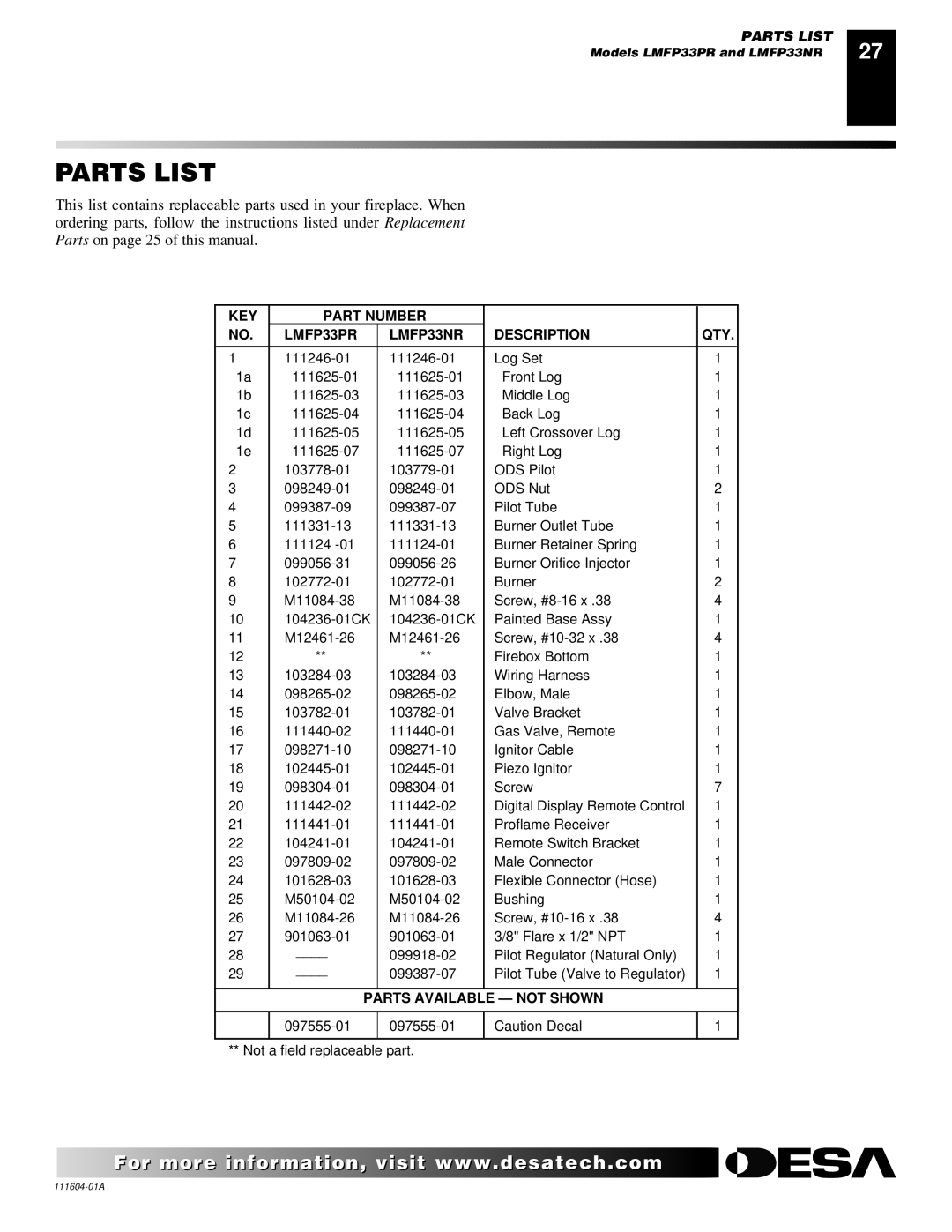 Desa installation manual Parts List, KEY Part Number LMFP33PR LMFP33NR Description QTY 