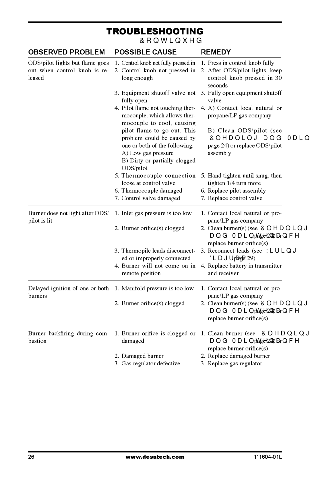 Desa LMFP33PR(A) installation manual Diagram 