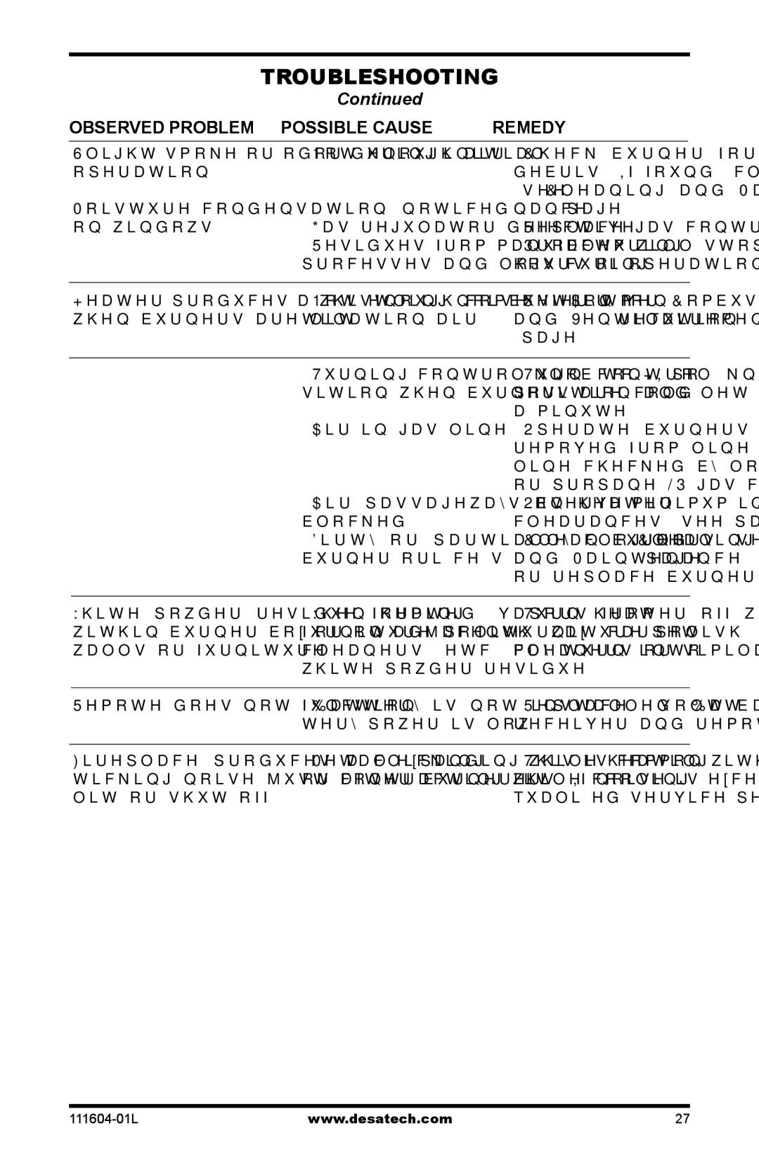 Desa LMFP33PR(A) installation manual See Cleaning and Mainte 