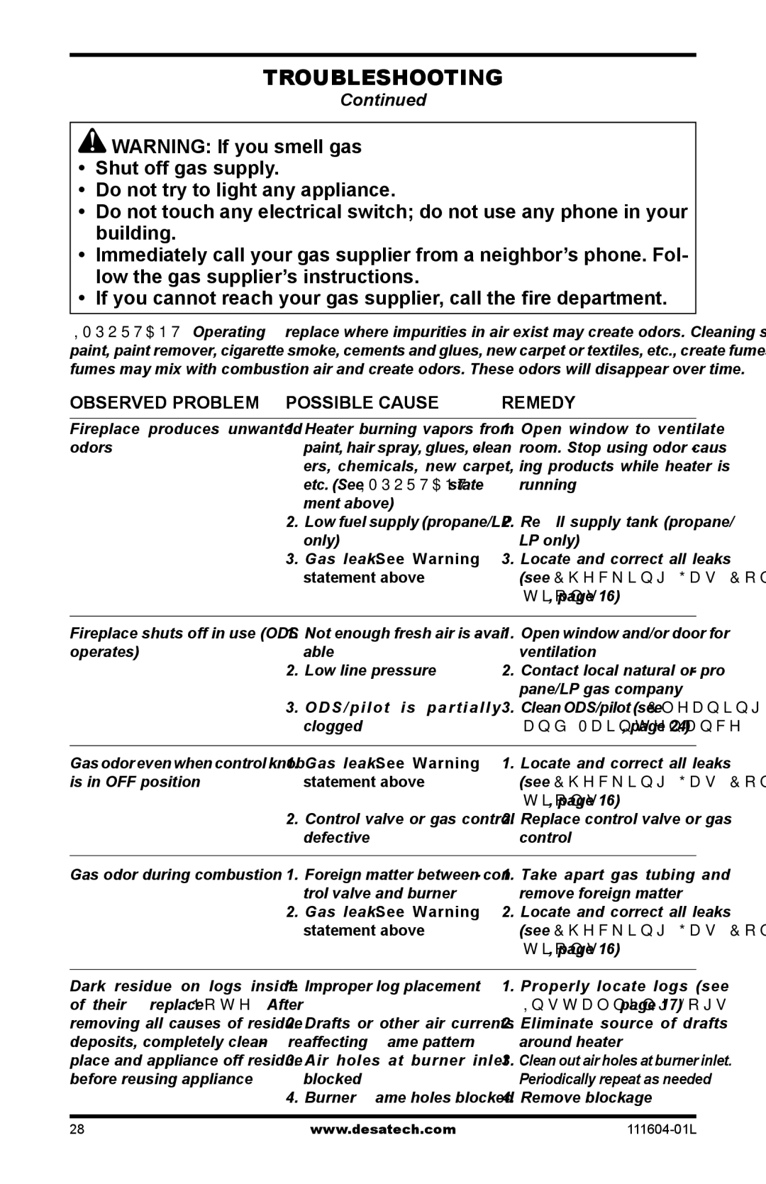 Desa LMFP33PR(A) installation manual Gas leak. See Warning, Statement above 