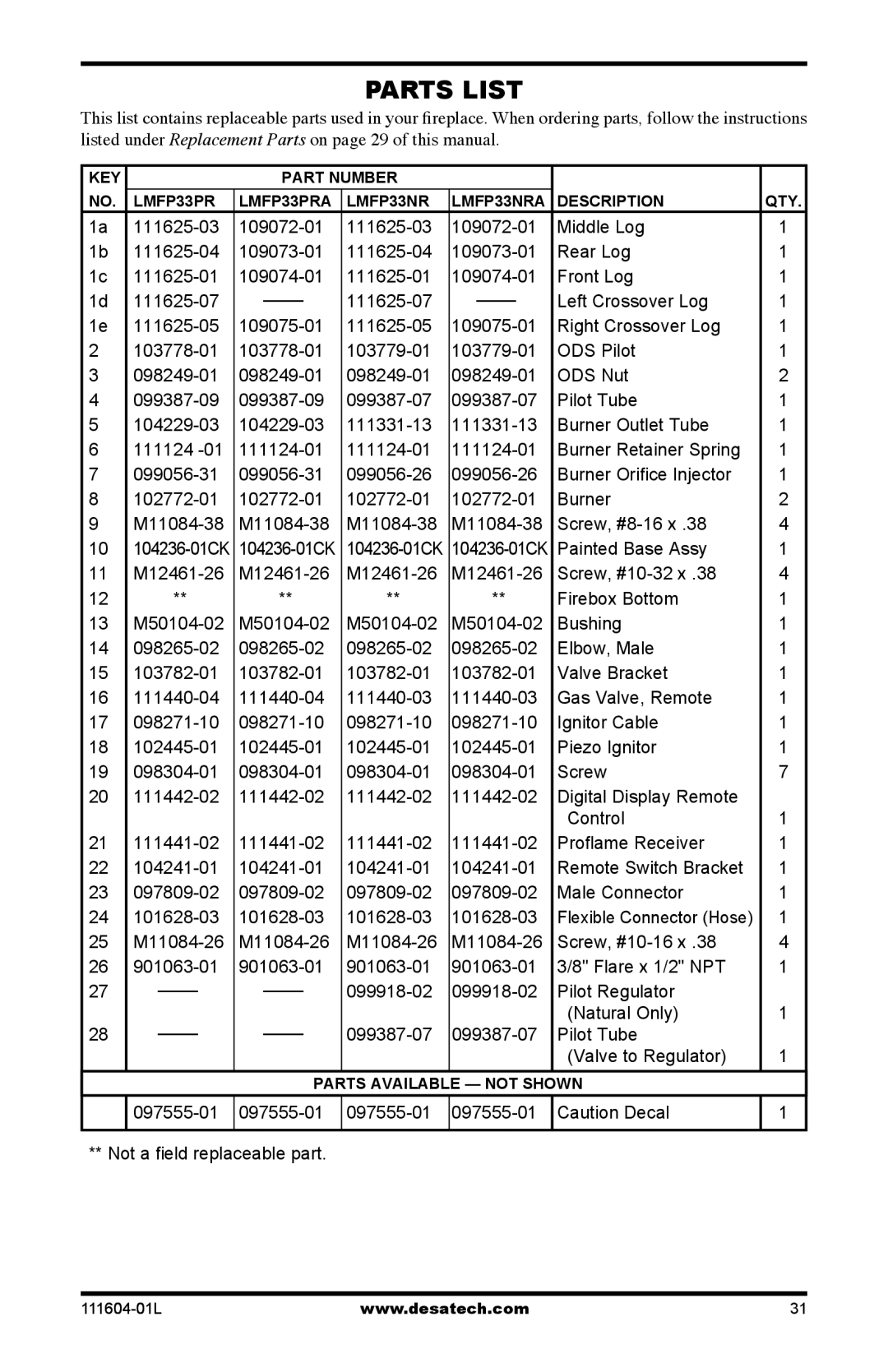 Desa LMFP33PR(A) installation manual Parts List 