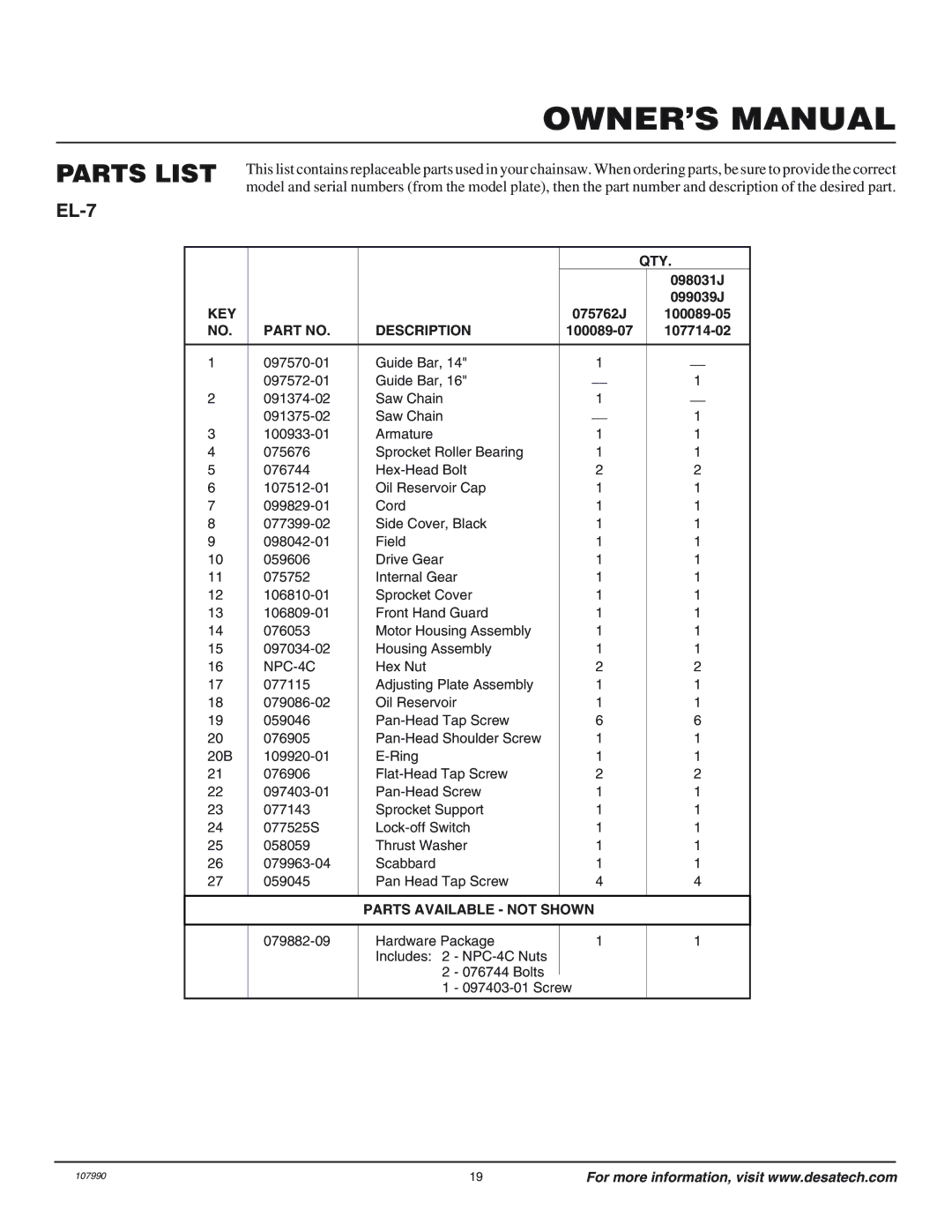 Desa EL-7 098031J, LNT-2 100089-08, LNT-2 076728K, LNT-2 100089-06, EL-7 099039J, LNT-2 099178H, EL-7 107714-02 owner manual Qty 