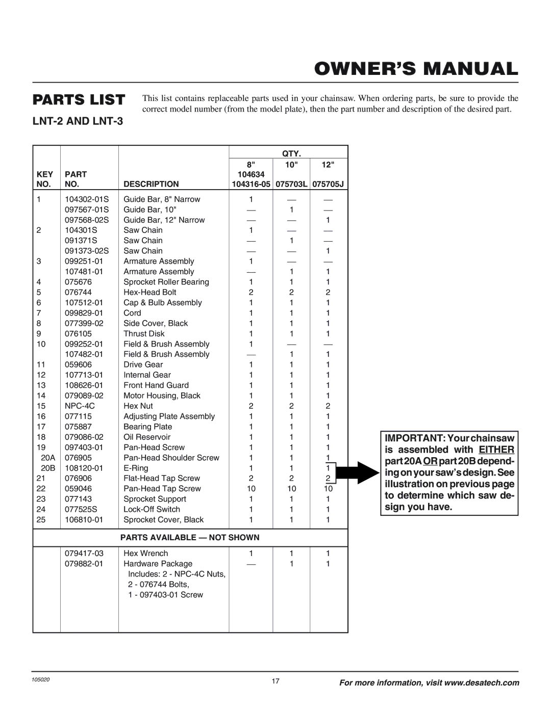 Desa LNT-3 10-inch, LNT-3 12-inch, LNT-2 8-inch, EL-7 14-inch, EL-7 16-inch, LNT-2 10-inch owner manual Parts List, Description 