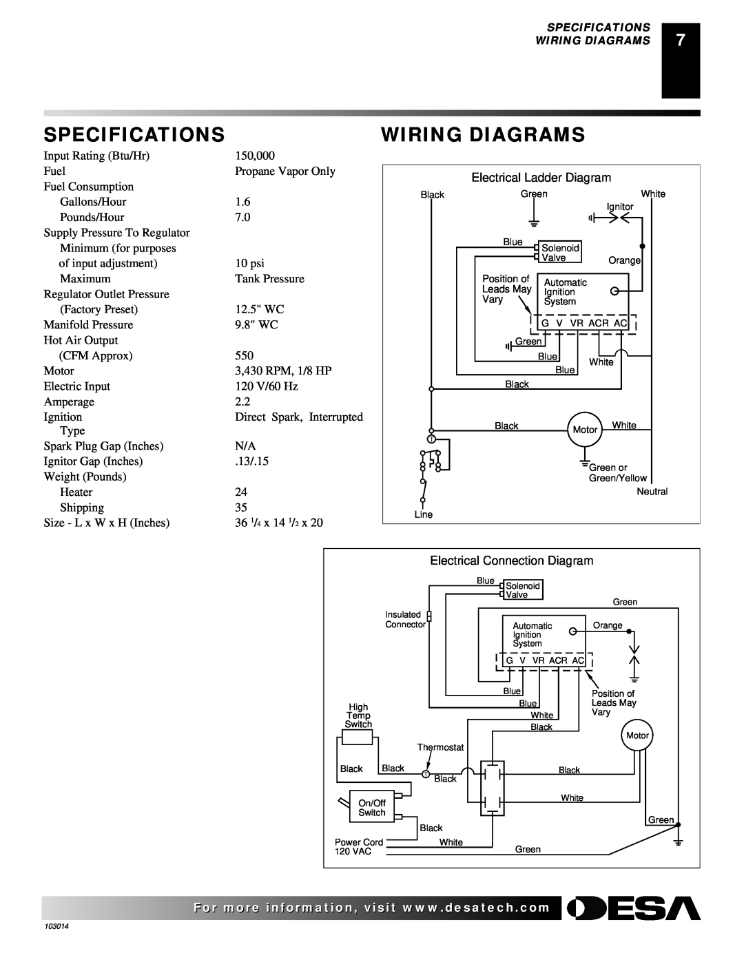 Desa LP155AT owner manual Specifications, Wiring Diagrams 