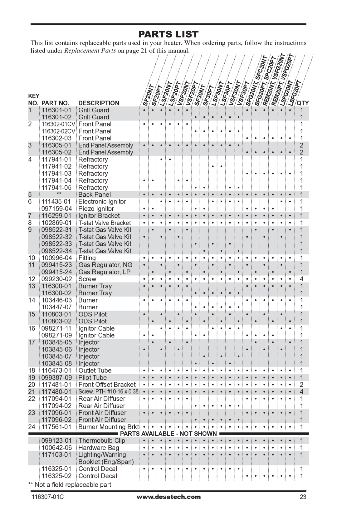 Desa VSF30PT, LSFG20NT installation manual Parts List 