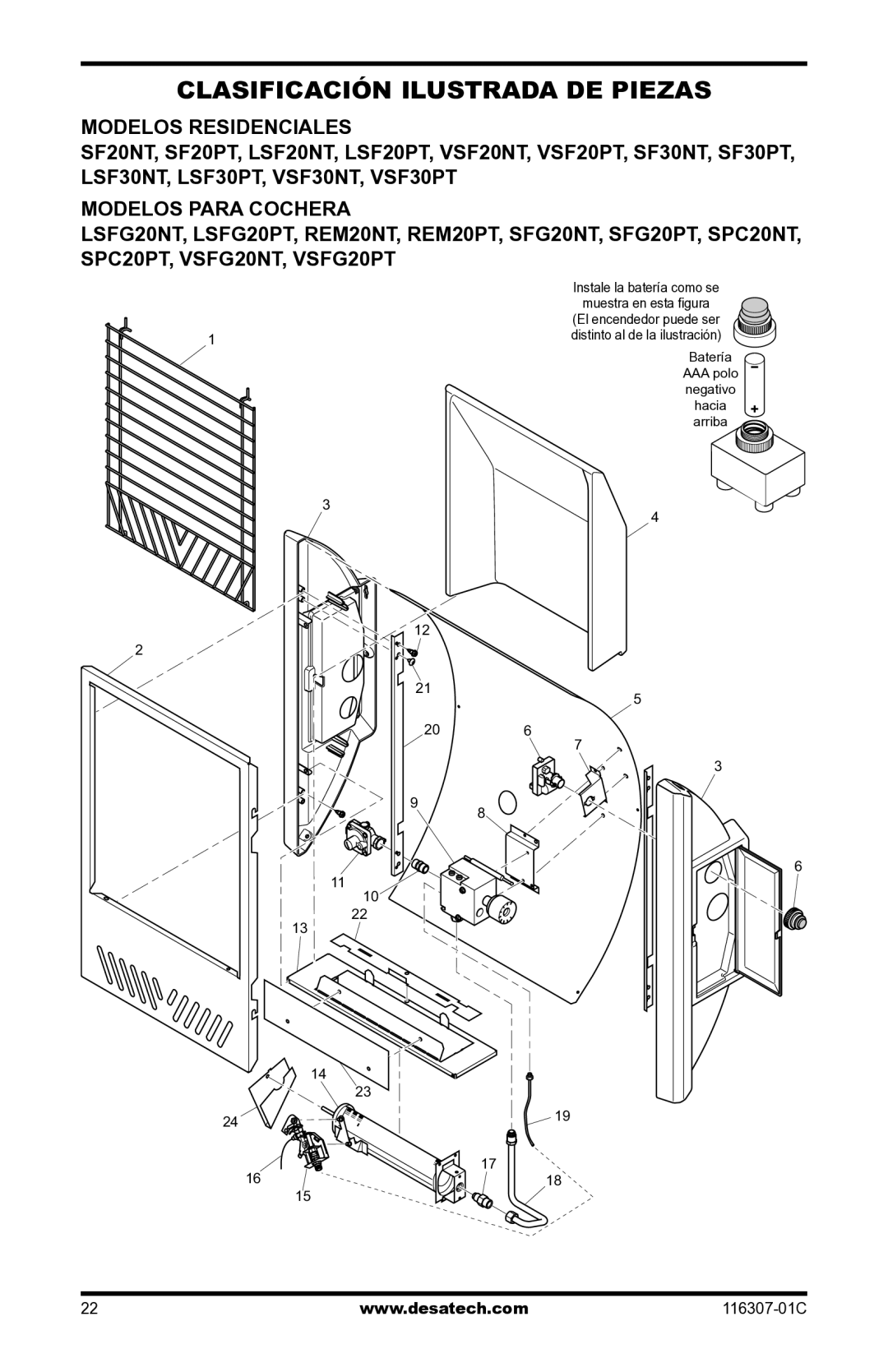 Desa LSFG20NT, VSF30PT installation manual Clasificación ilustrada de piezas 