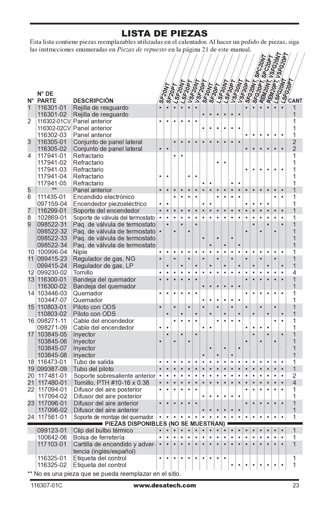 Desa VSF30PT, LSFG20NT installation manual Lista DE Piezas 