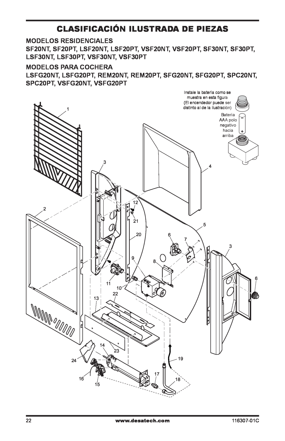 Desa LSFG20NT, VSF30PT installation manual Clasificación ilustrada de piezas, Modelos Residenciales, Modelos Para Cochera 