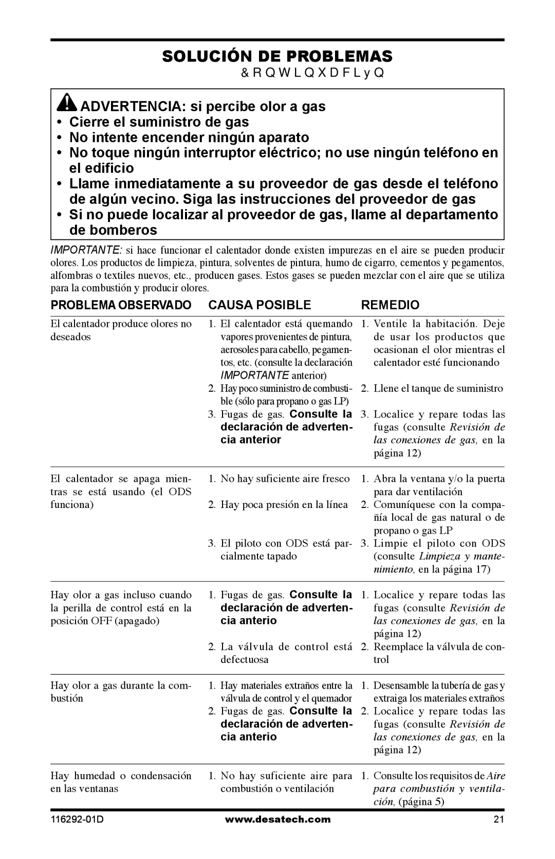 Desa LSL18NT, LSL18PT, SL18NT, SL18PT, VSL18NT, VSL18PT installation manual Cia anterior 