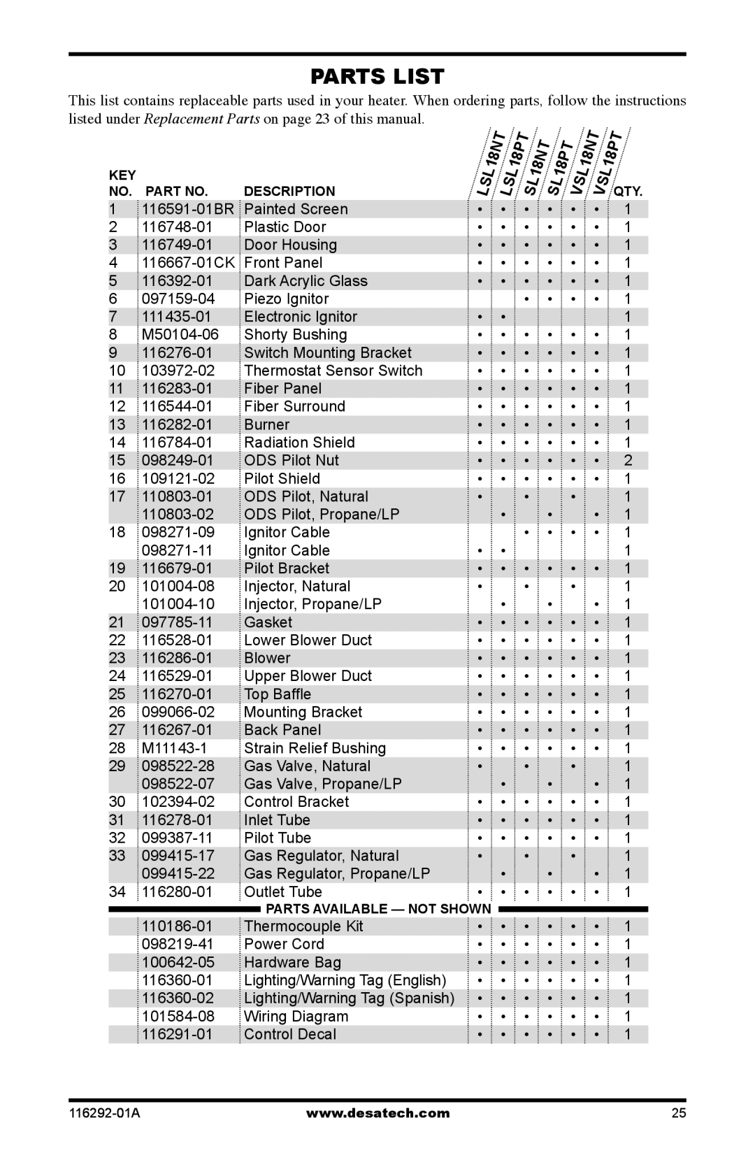 Desa LSL18NT, LSL18PT, VSL18PT, VSL18NT installation manual Parts List 