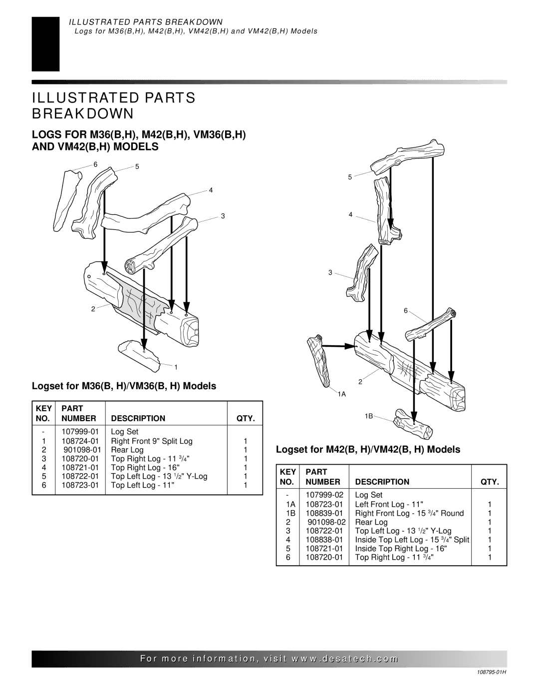 Desa M36, M42, VM36, VM42 Logs for M36B,H, M42B,H, VM36B,H and VM42B,H Models, Logset for M36B, H/VM36B, H Models 