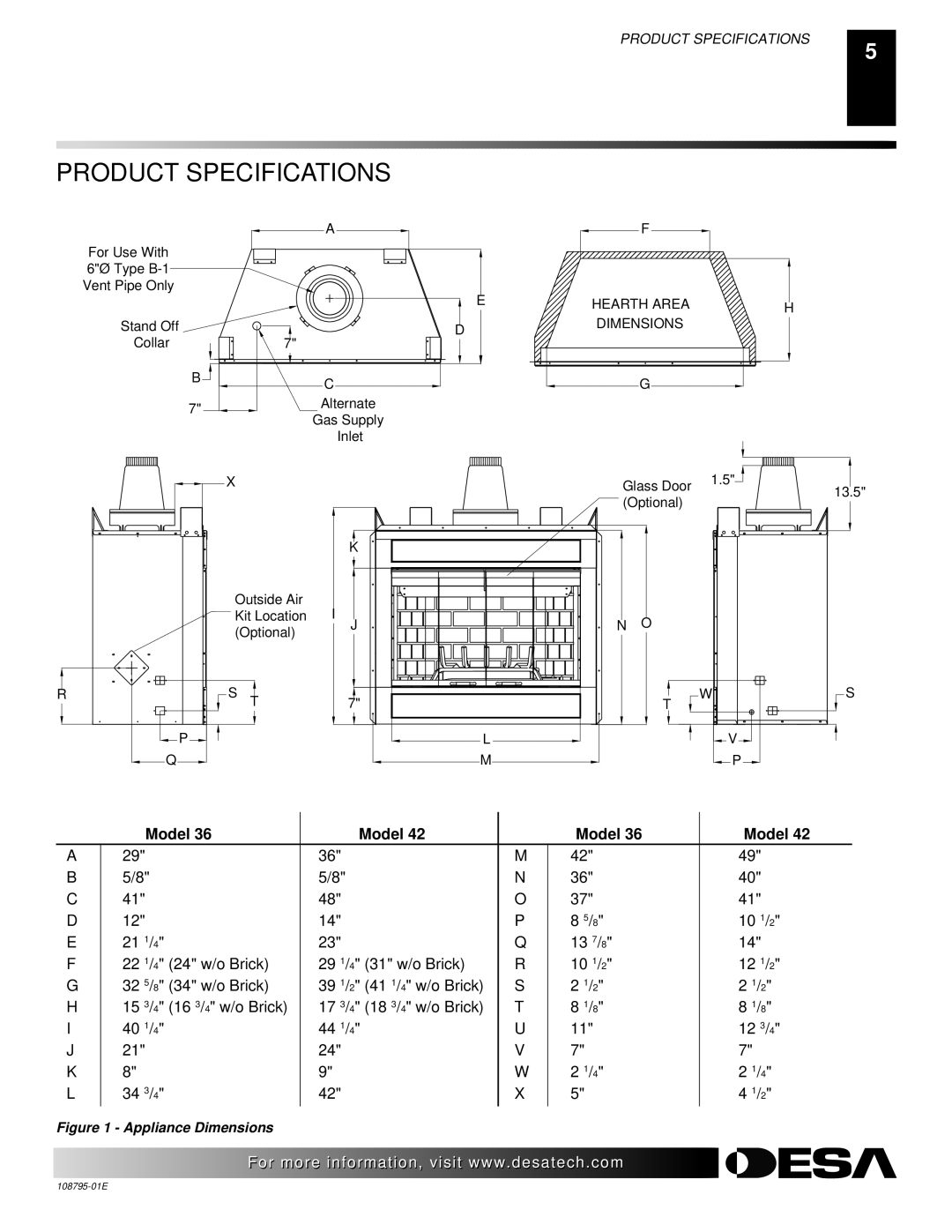 Desa VM42, M36 installation manual Product Specifications, Model 