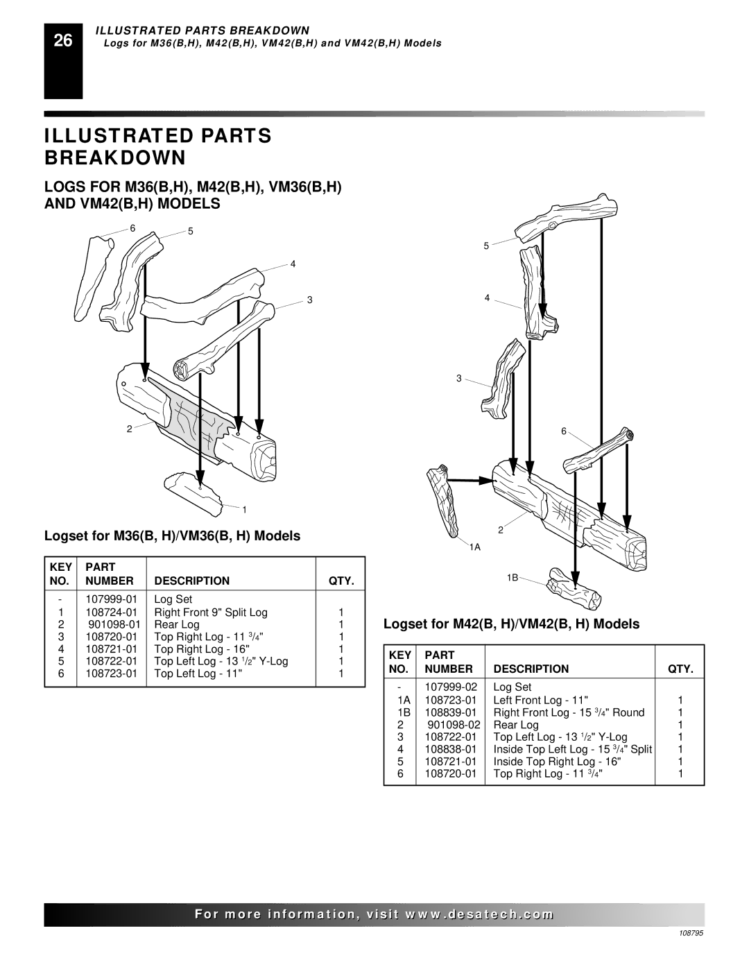 Desa installation manual Logs for M36B,H, M42B,H, VM36B,H and VM42B,H Models, Logset for M36B, H/VM36B, H Models 