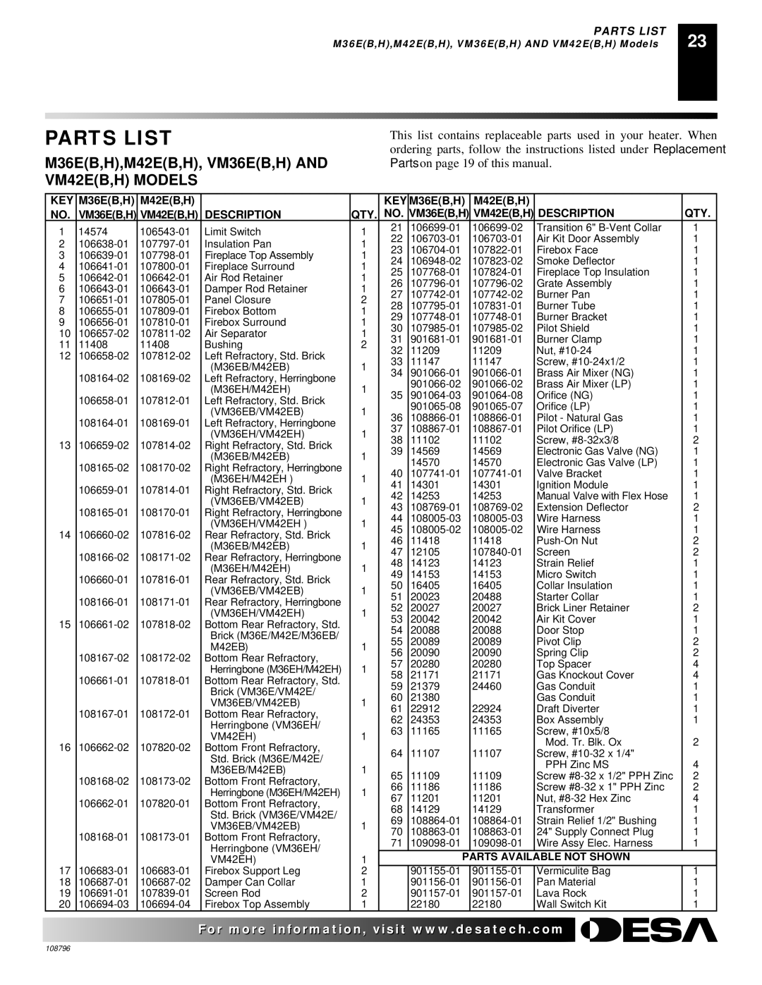 Desa installation manual Parts List, M36EB,H,M42EB,H, VM36EB,H and VM42EB,H Models 