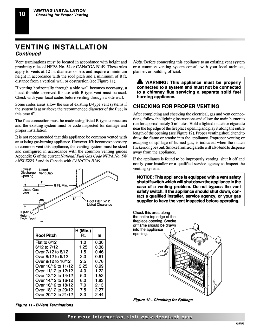 Desa VM36E, VM42E installation manual Venting Installation, Continued, Checking For Proper Venting, H Min, Roof Pitch 