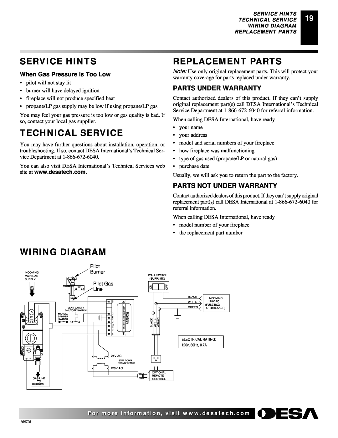 Desa VM42E, VM36E installation manual Service Hints, Technical Service, Replacement Parts, Wiring Diagram 