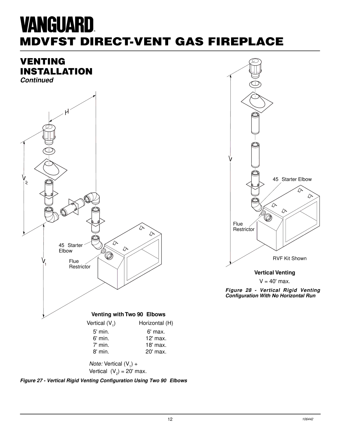 Desa MDVFST installation manual Vertical Venting 