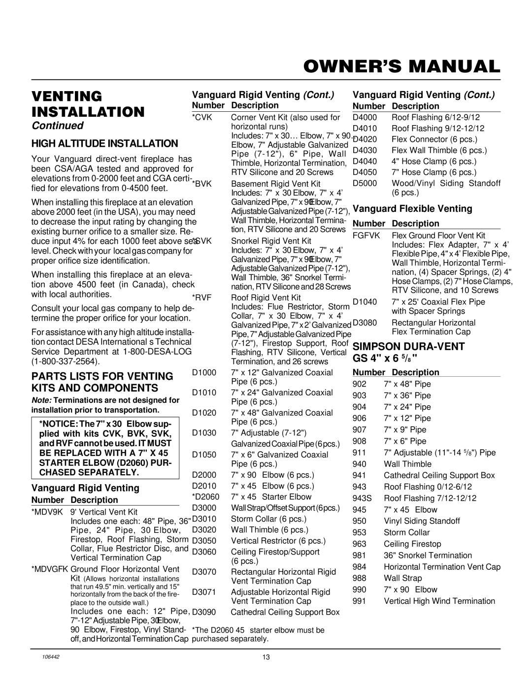 Desa MDVFST installation manual High Altitude Installation, Parts Lists for Venting Kits and Components, Simpson DURA-VENT 