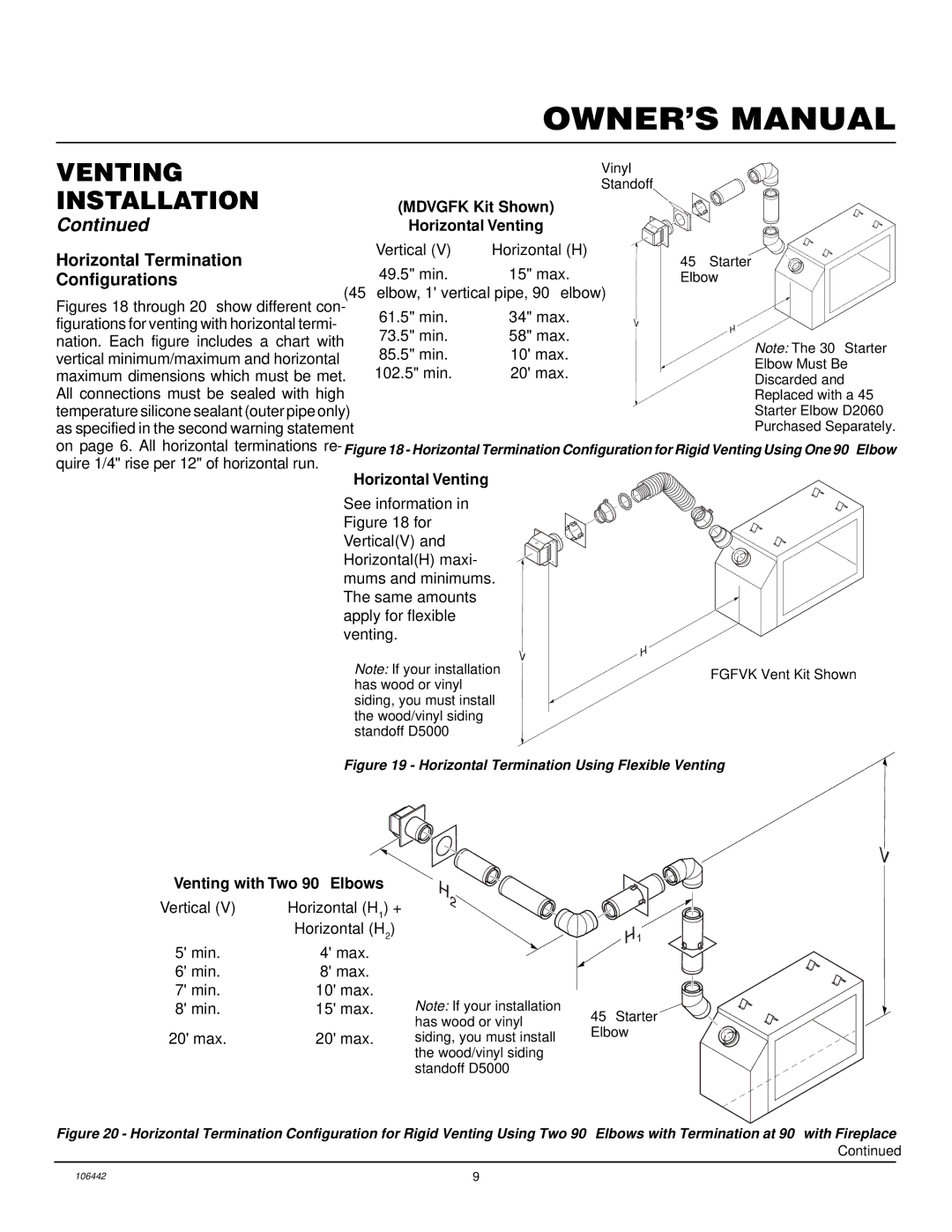 Desa MDVFST installation manual Horizontal Termination Configurations, Mdvgfk Kit Shown 