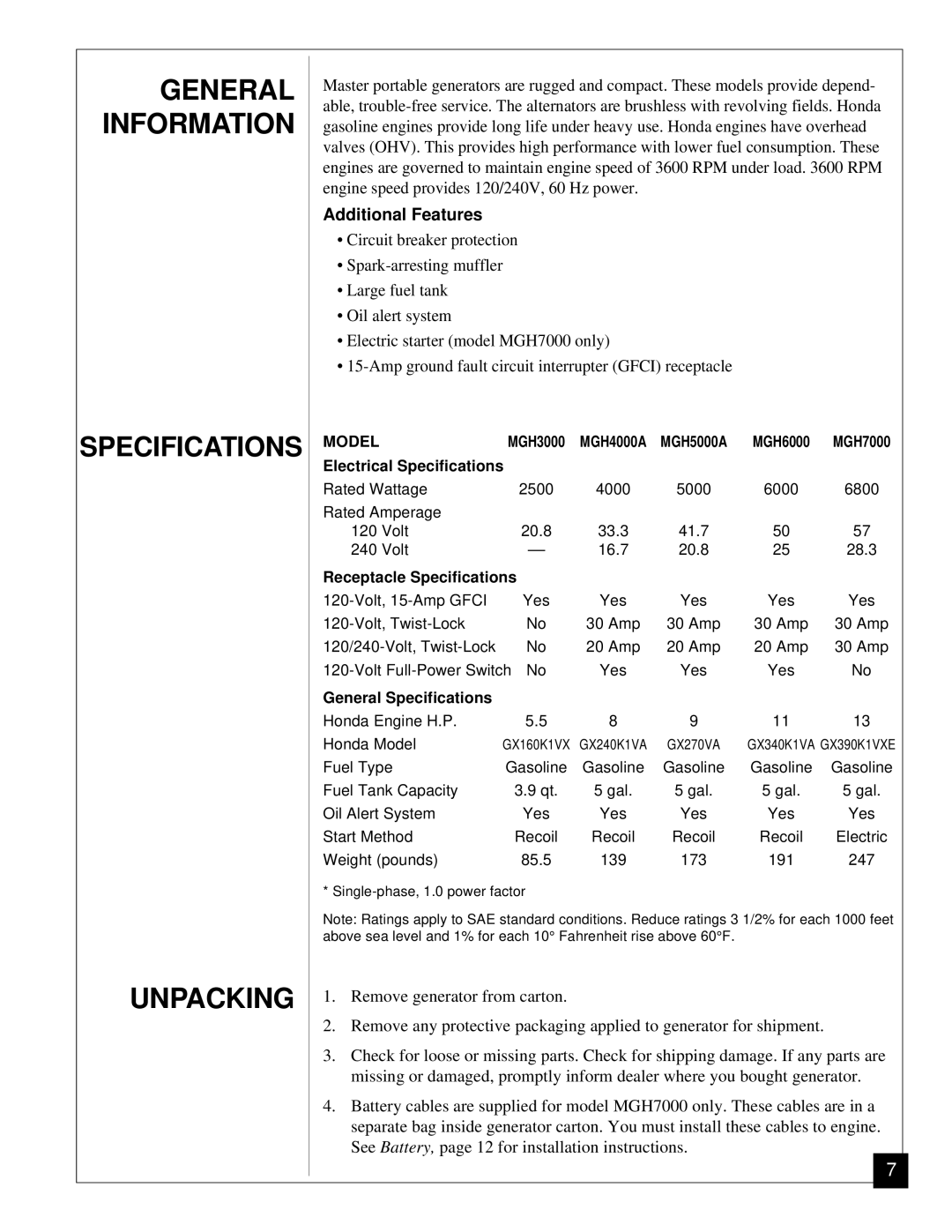 Desa Mgh3000, Mgh4000a, Mgh5000a, Mgh6000, Mgh7000 installation manual Unpacking, Additional Features 