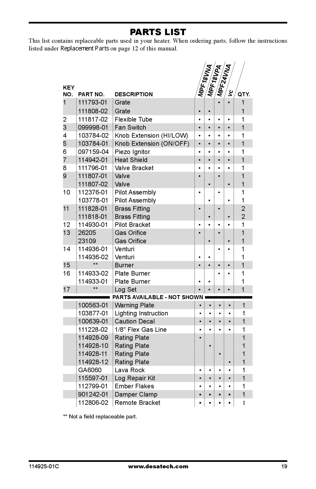 Desa MPF24VPA, MPF18VPA, MPF18VNA installation manual Parts List 