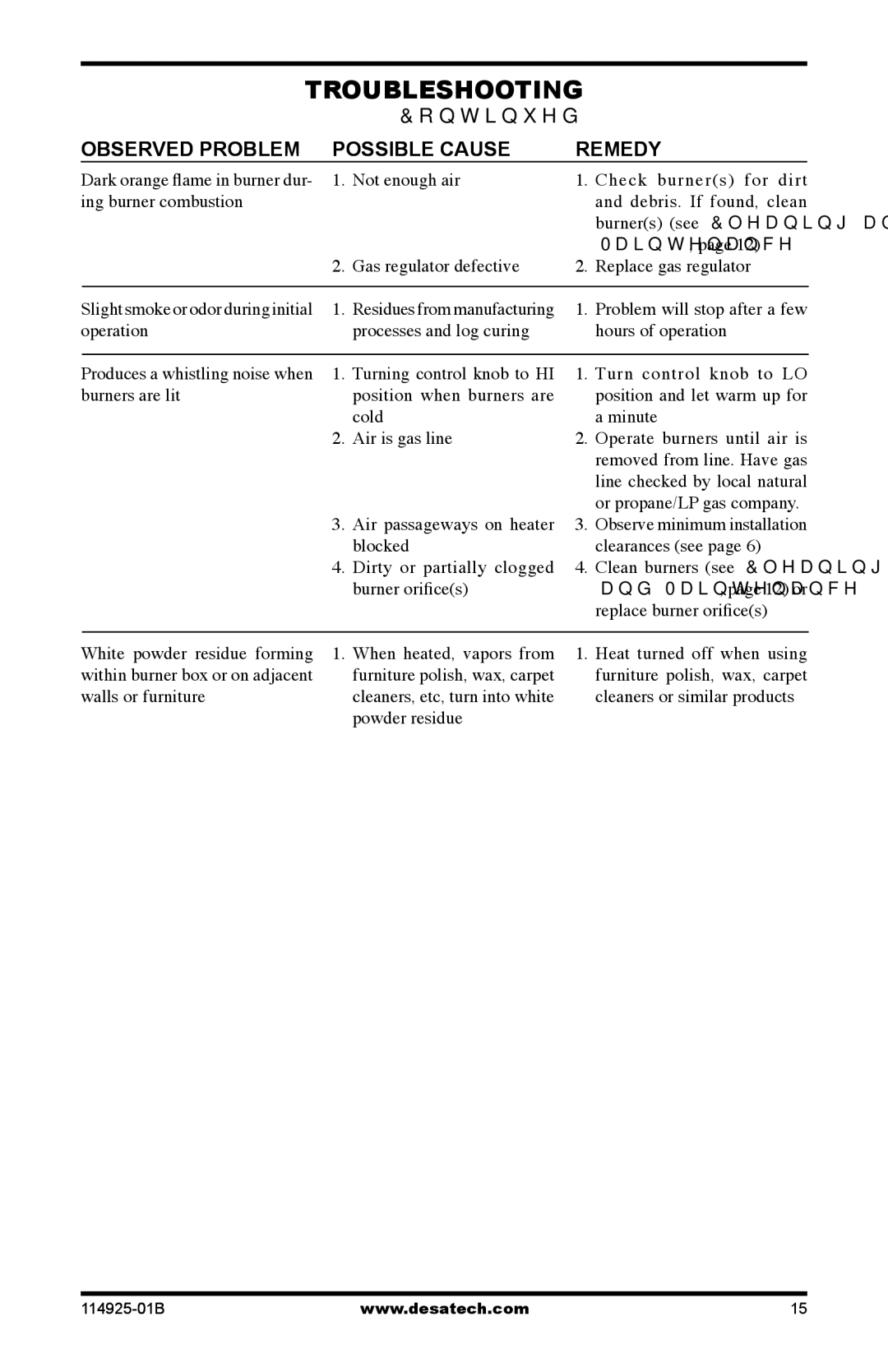 Desa MPF24VNA installation manual Maintenance 