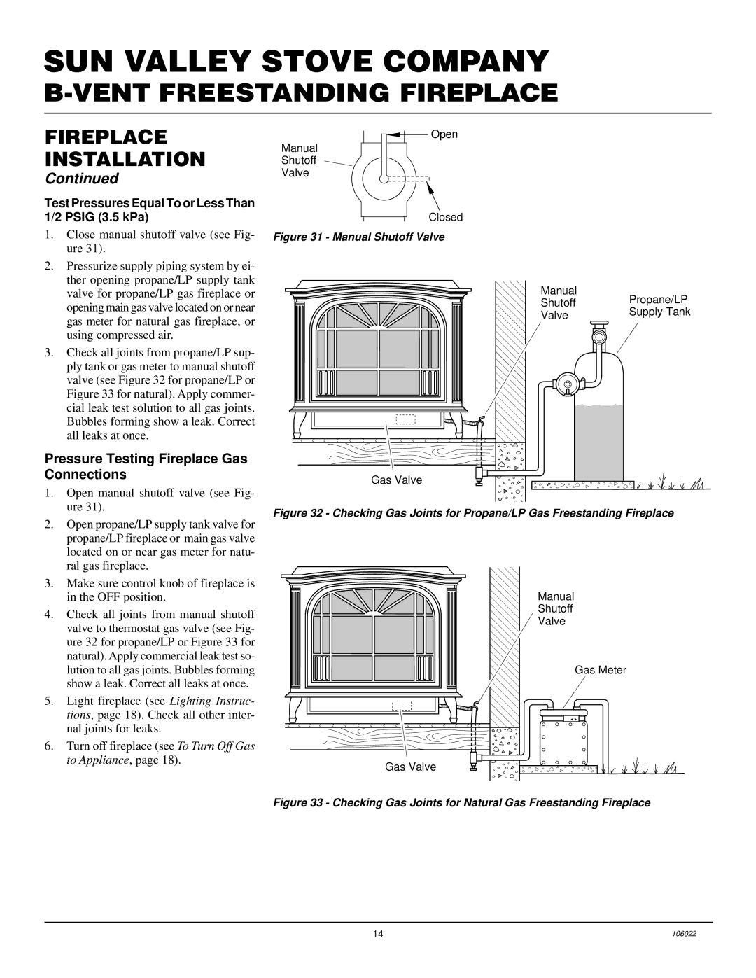 Desa MSBVBP, MSBVBN installation manual Pressure Testing Fireplace Gas Connections, Close manual shutoff valve see Fig- ure 