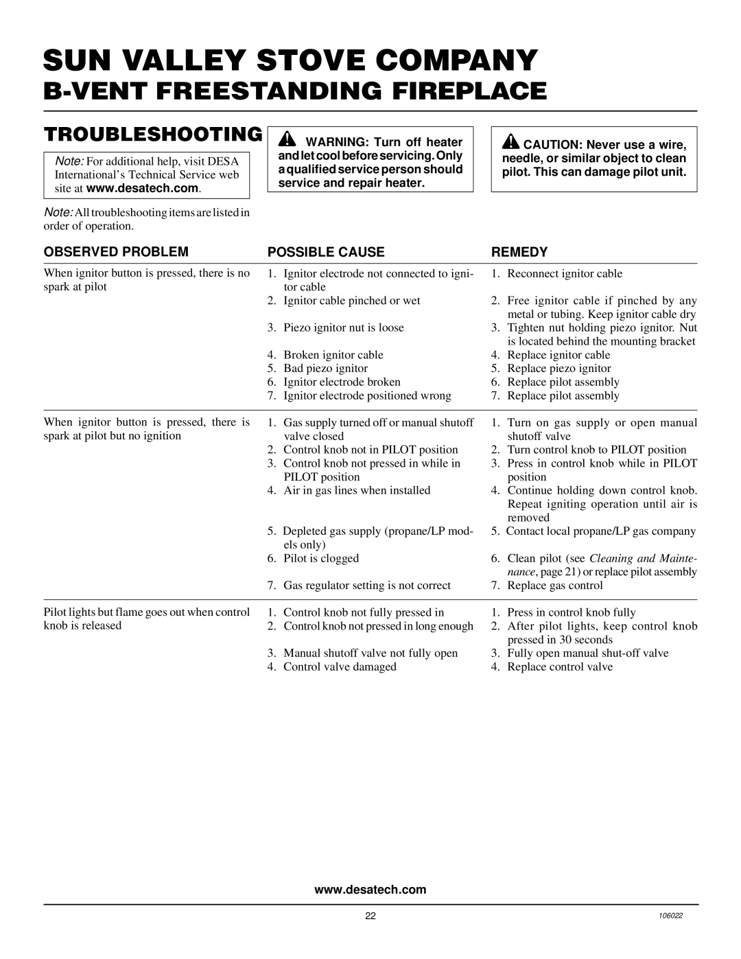 Desa MSBVBP, MSBVBN installation manual Troubleshooting, After pilot lights, keep control knob, Pressed in 30 seconds 