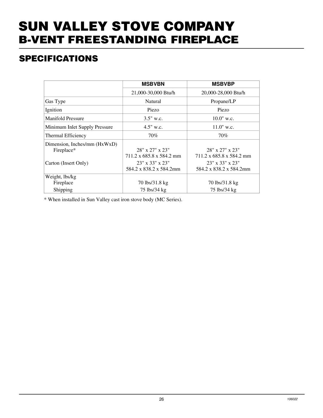 Desa MSBVBP, MSBVBN installation manual Specifications, Msbvbn Msbvbp 