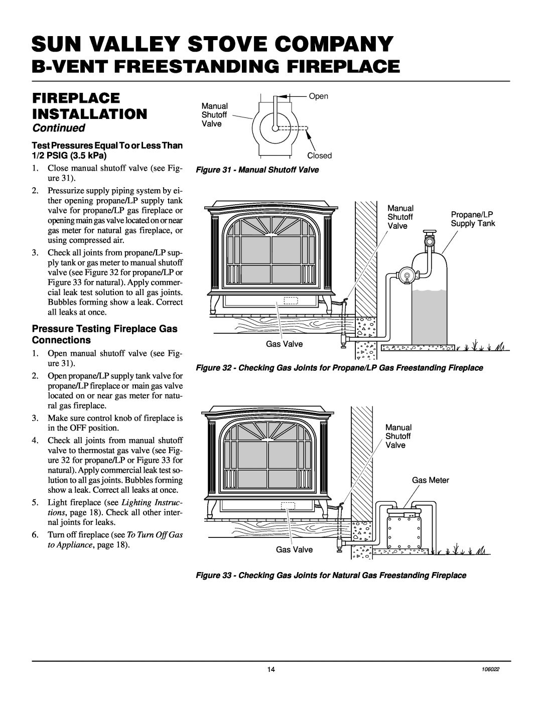 Desa MSBVBP Pressure Testing Fireplace Gas Connections, Sun Valley Stove Company, B-Ventfreestanding Fireplace, Continued 
