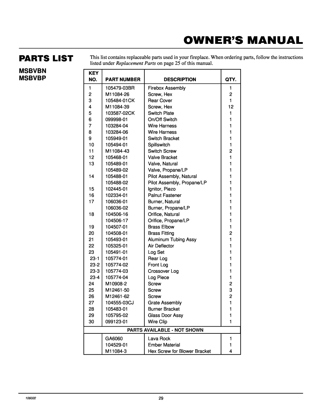 Desa MSBVBN, MSBVBP installation manual Parts List, Msbvbn Msbvbp, Part Number, Description, Parts Available - Not Shown 